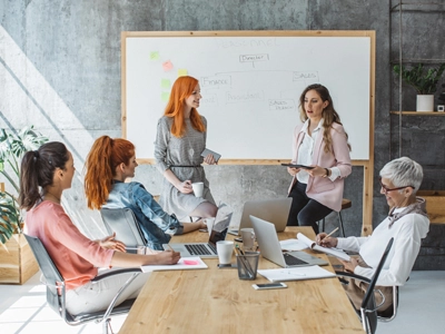 Teammeeting im Büro mit Präsentation am Whiteboard